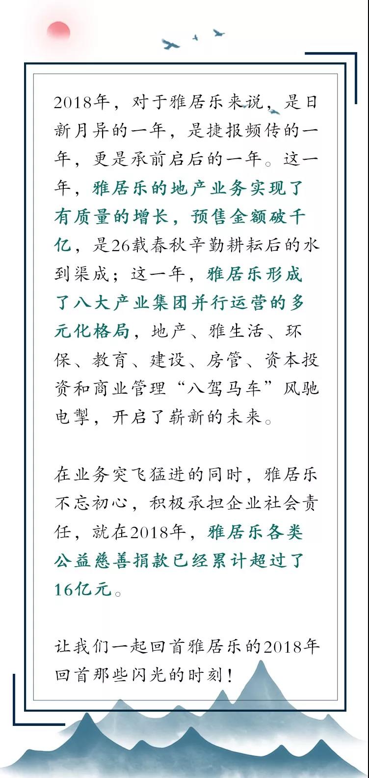2018DB视讯十大新闻.jpg